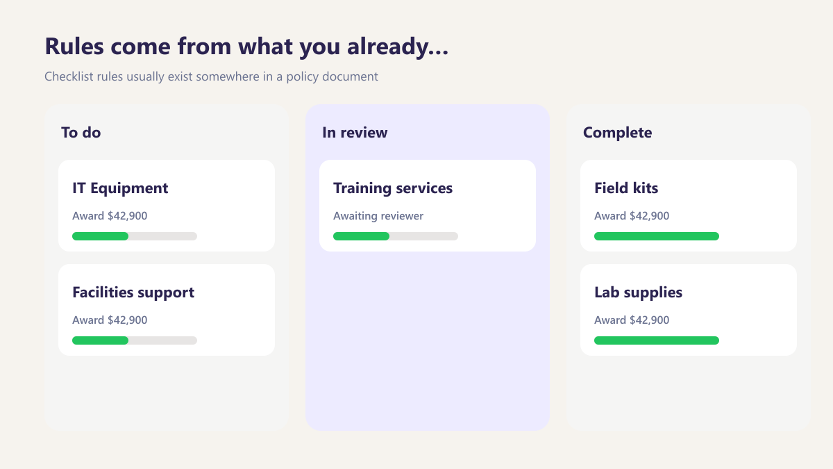 ProcureAudit Rules come from what you already wrote