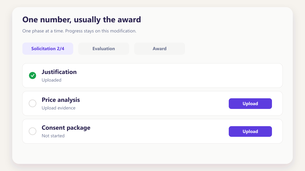 ProcureAudit One number, usually the award