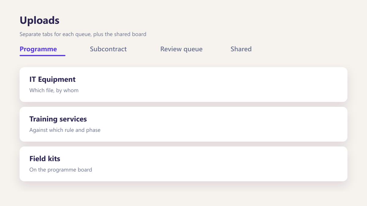 ProcureAudit Uploads