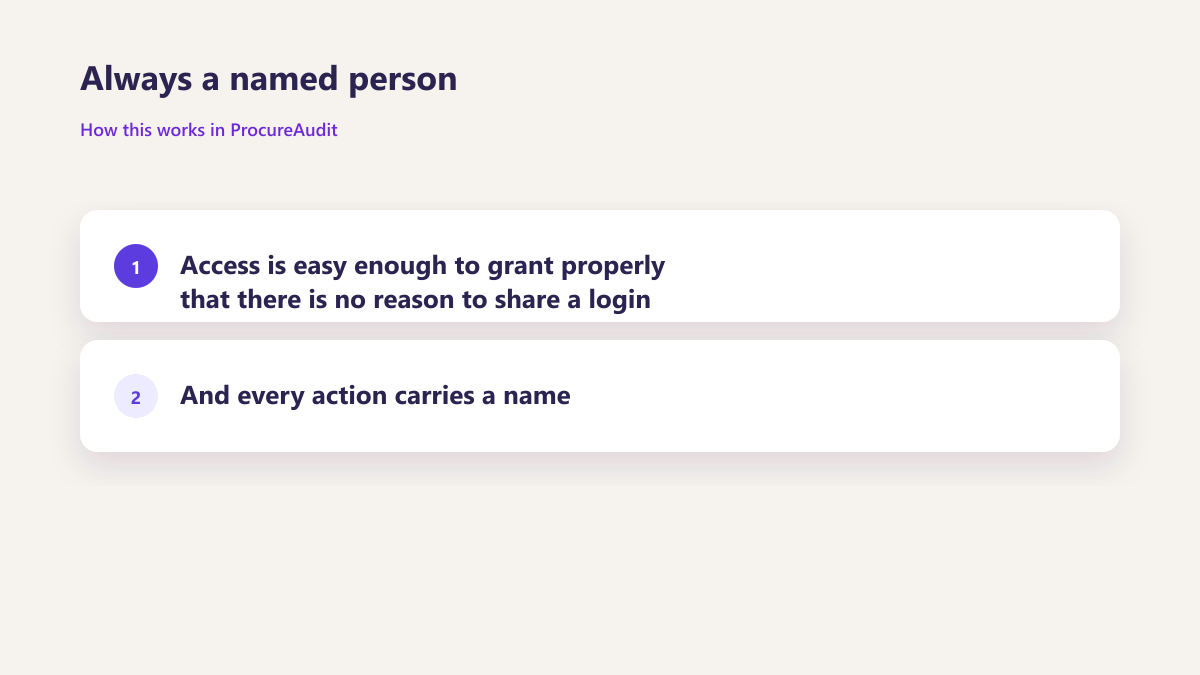 ProcureAudit Always a named person