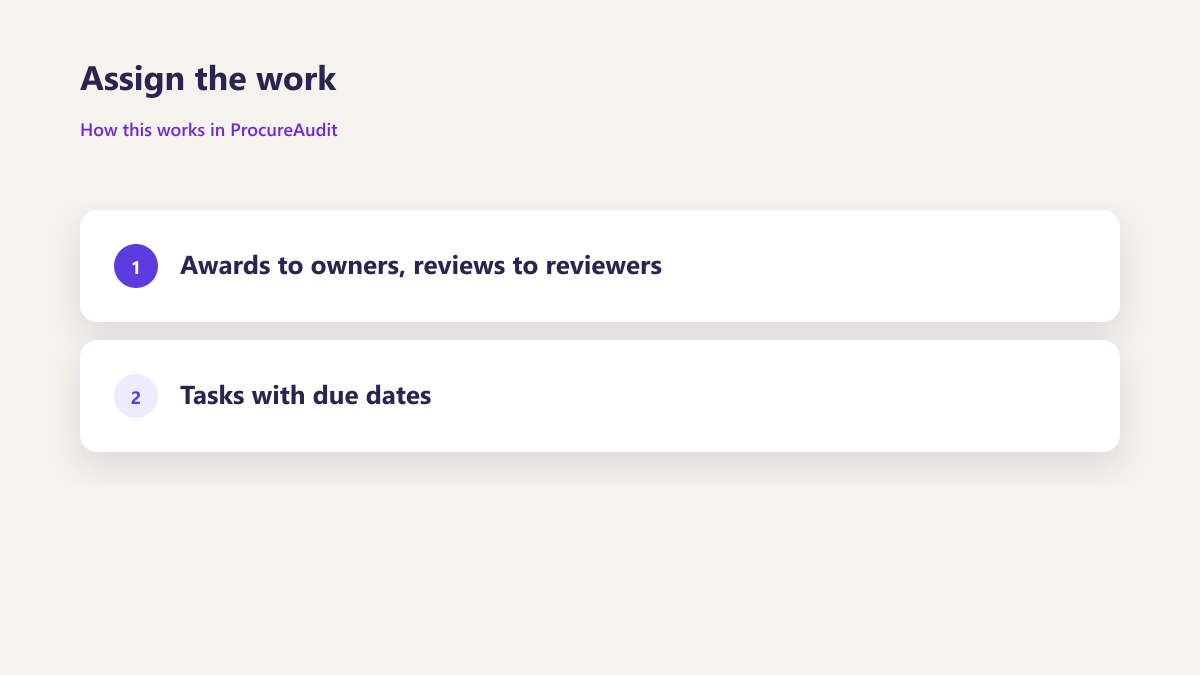 ProcureAudit Assign the work