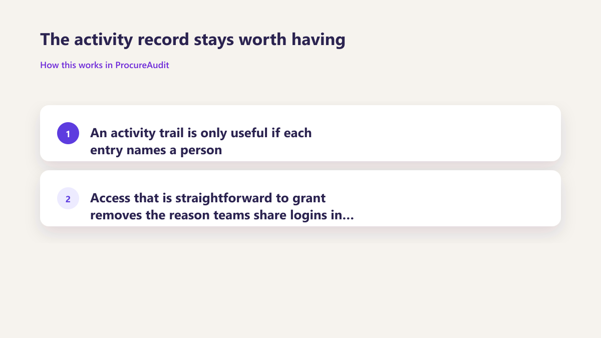 ProcureAudit The activity record stays worth having