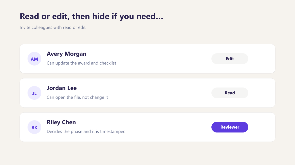 ProcureAudit Read or edit, then hide if you need to