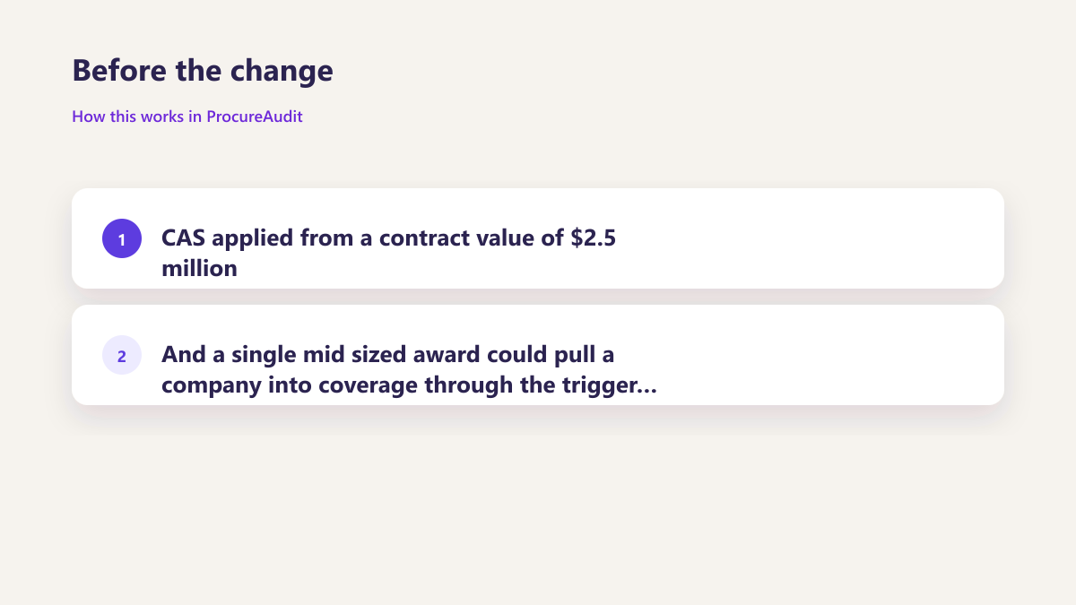 ProcureAudit Before the change
