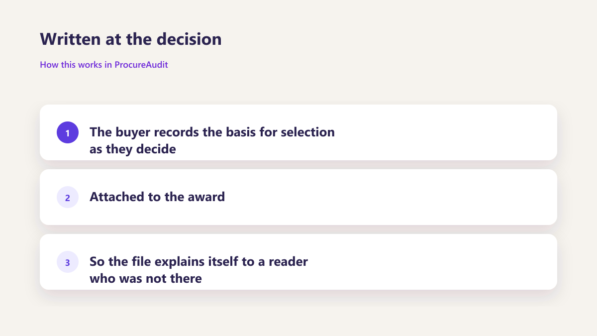 ProcureAudit Written at the decision