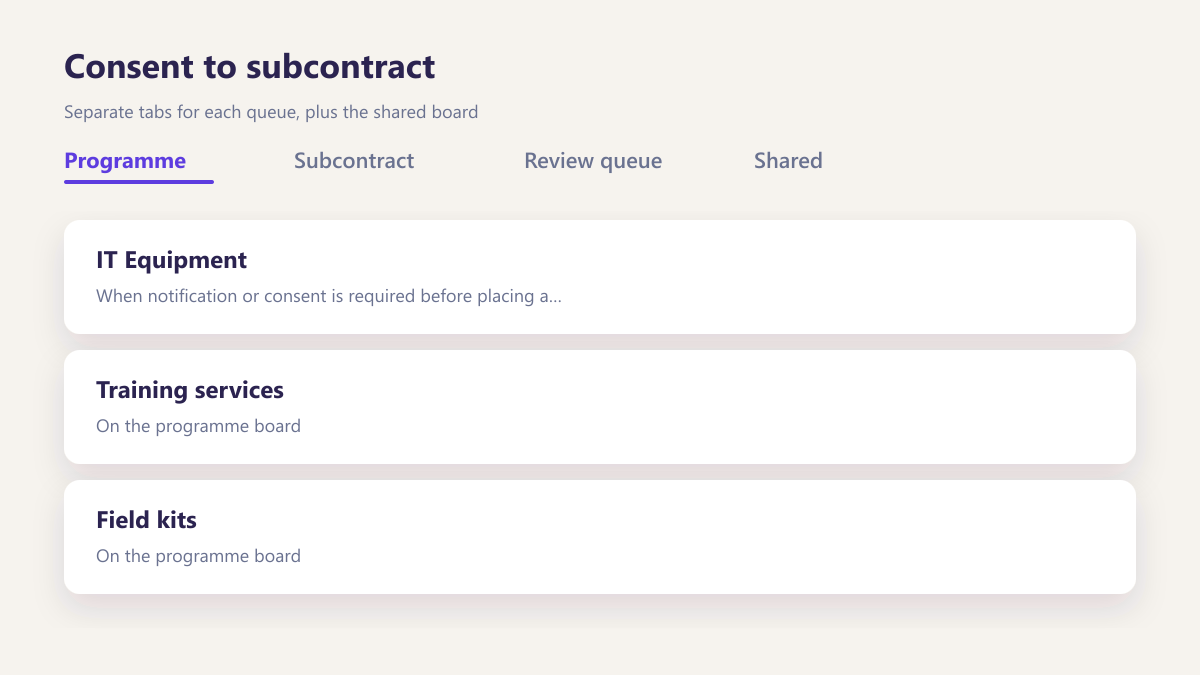 ProcureAudit Consent to subcontract