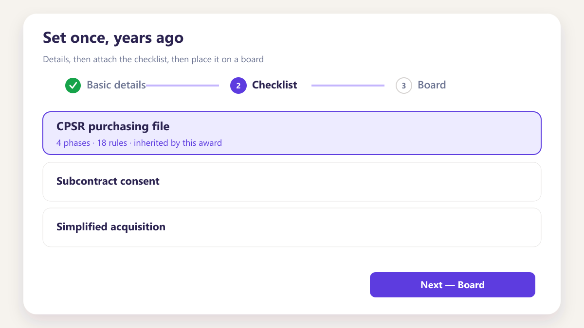 ProcureAudit Set once, years ago