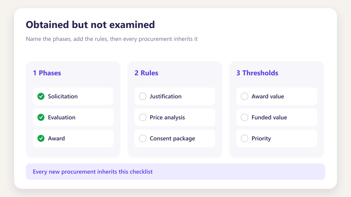 ProcureAudit Obtained but not examined