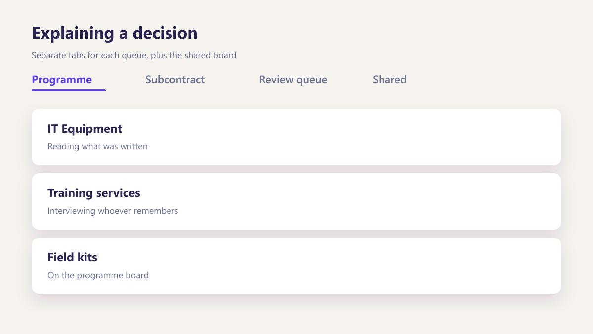 ProcureAudit Explaining a decision