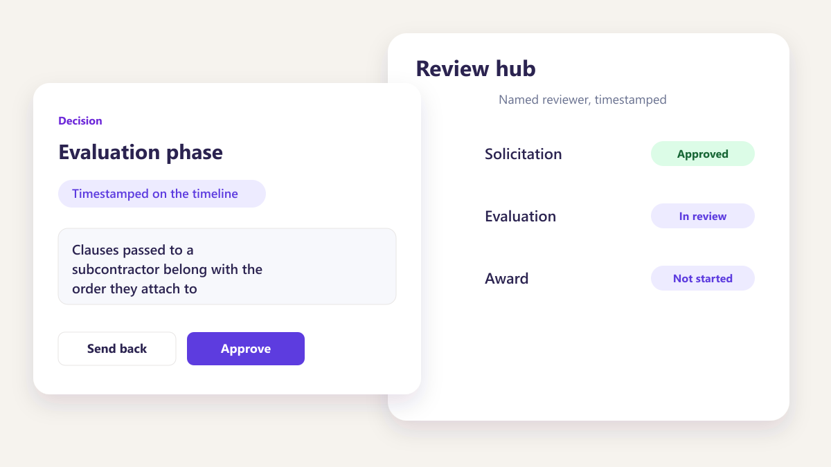 ProcureAudit Flow downs travel with the award
