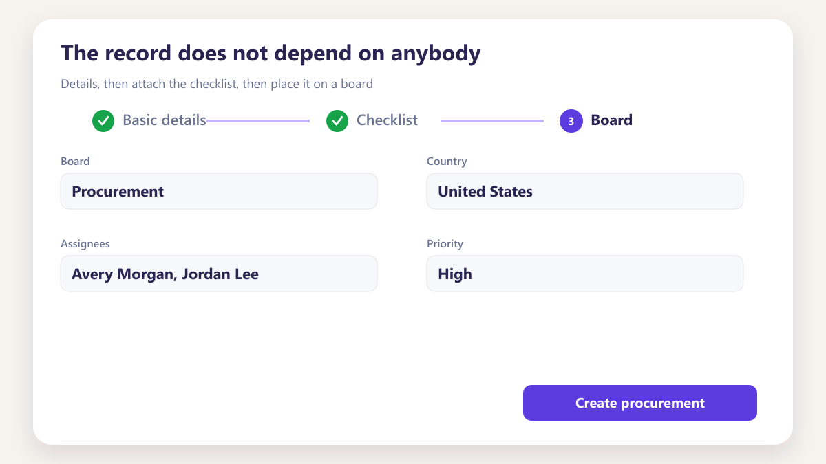 ProcureAudit The record does not depend on anybody