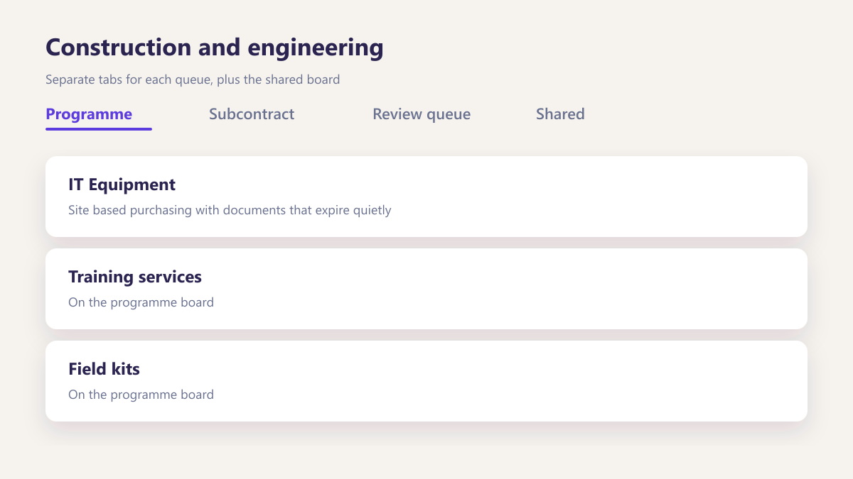 ProcureAudit Construction and engineering