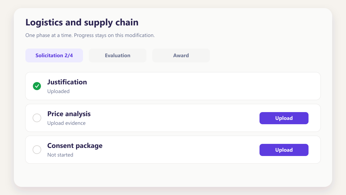 ProcureAudit Logistics and supply chain