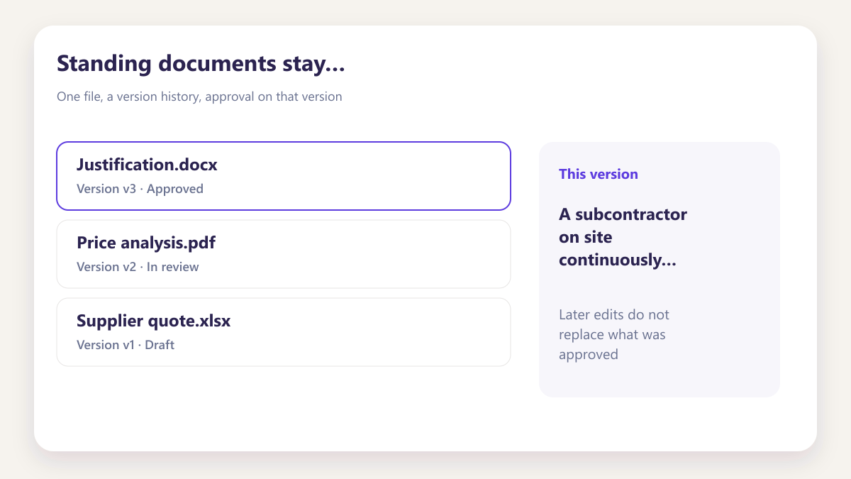 ProcureAudit Standing documents stay current