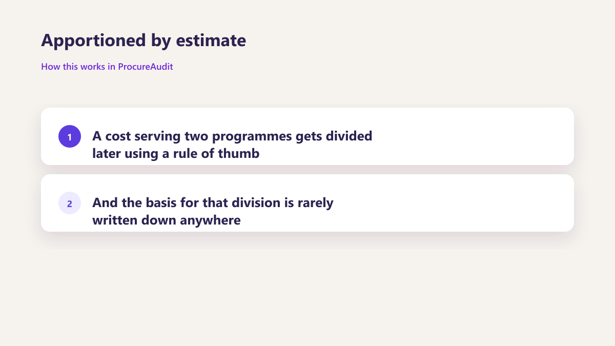 ProcureAudit Apportioned by estimate