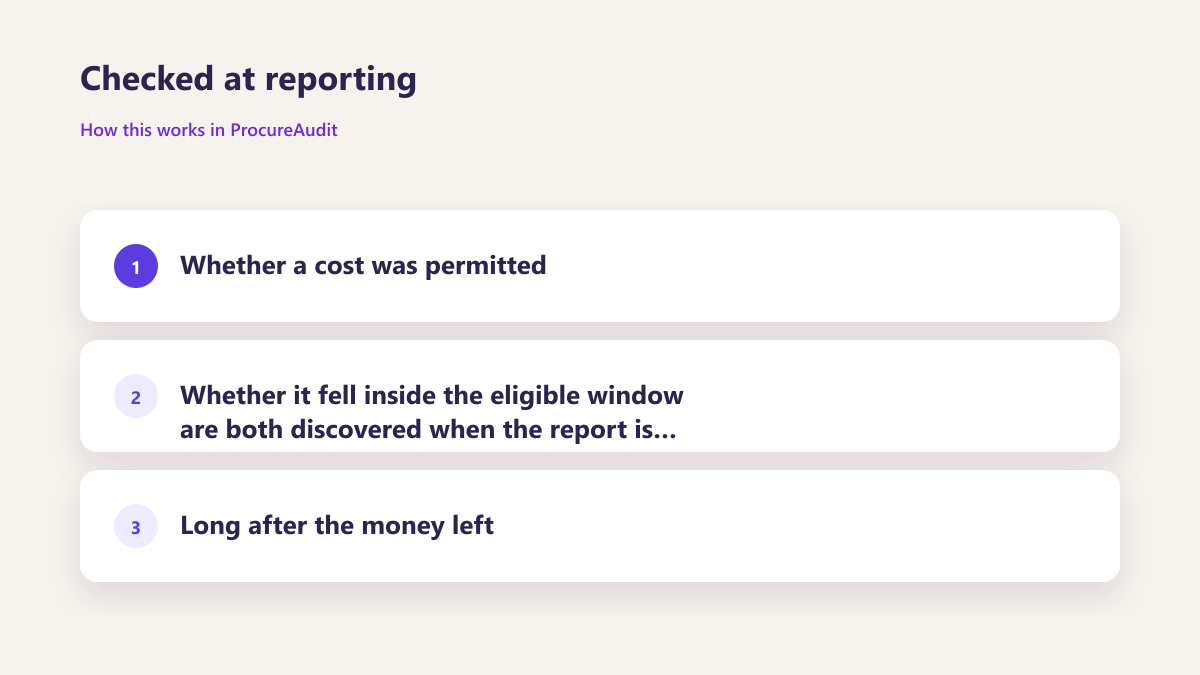 ProcureAudit Checked at reporting