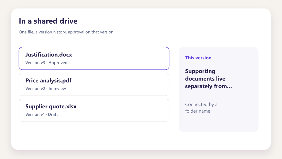 ProcureAudit In a shared drive