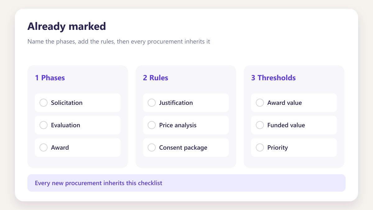 ProcureAudit Already marked