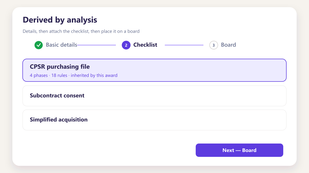 ProcureAudit Derived by analysis
