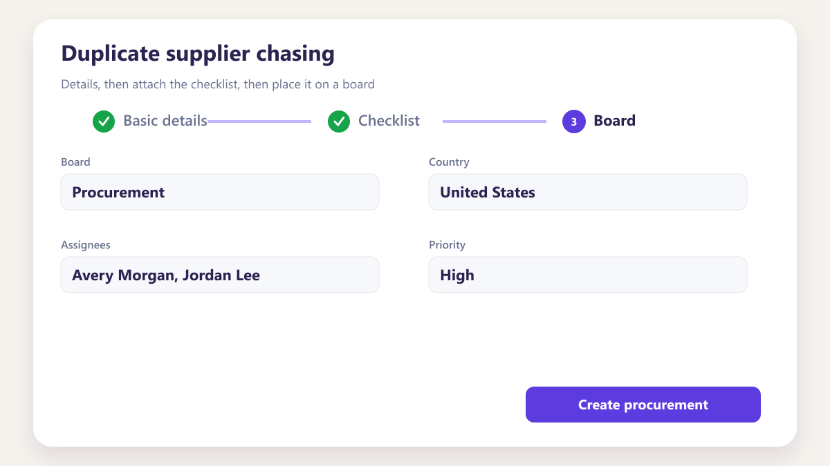 ProcureAudit Duplicate supplier chasing
