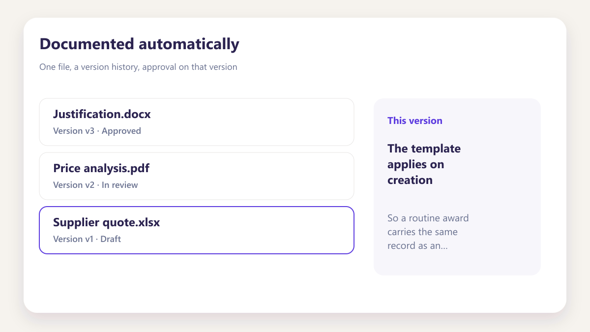 ProcureAudit Documented automatically