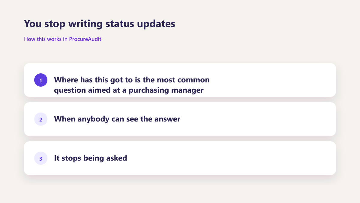 ProcureAudit You stop writing status updates