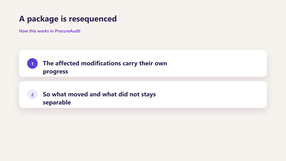 ProcureAudit A package is resequenced