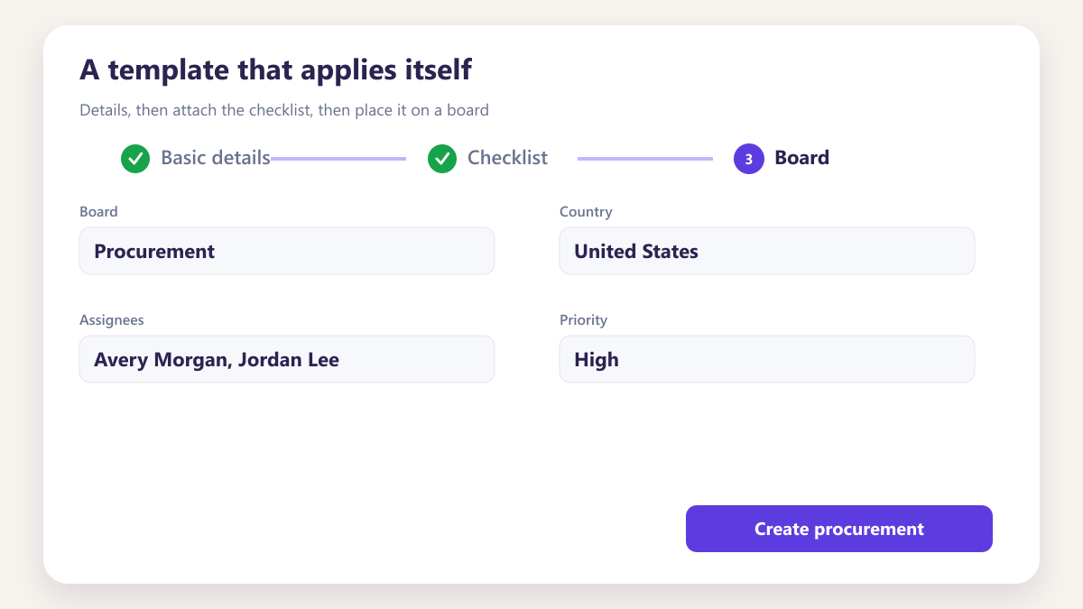 ProcureAudit A template that applies itself