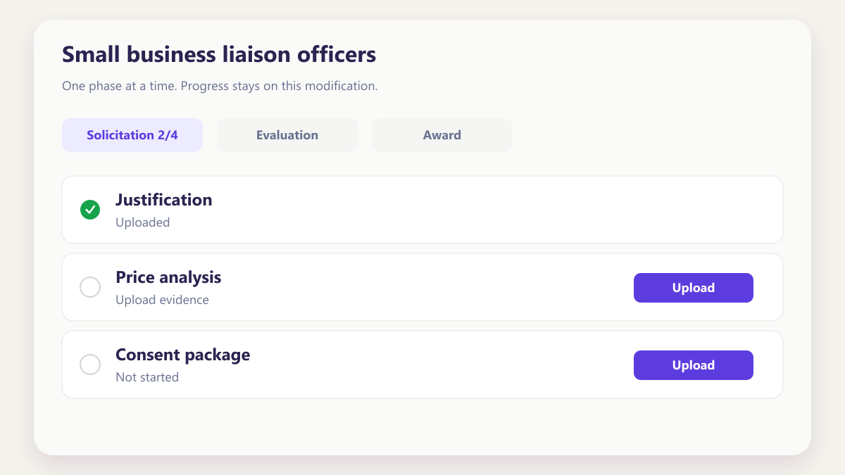 ProcureAudit Small business liaison officers