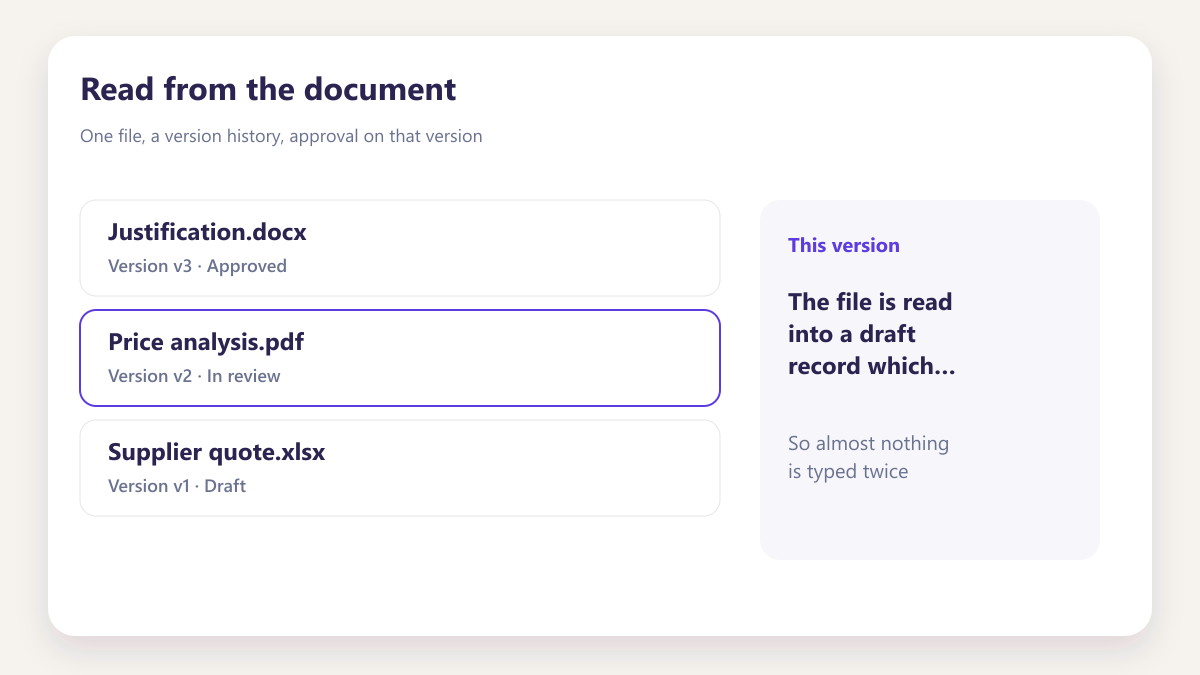 ProcureAudit Read from the document